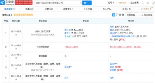 B站投資子皿力網絡科技，深化內容生態與技術服務布局